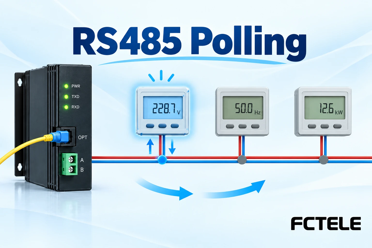Multiple RS485 Instruments over One Fiber Pair: Polling and Timing