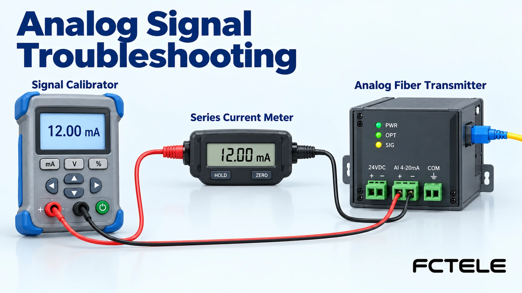 Analog Fiber Link Troubleshooting: Readings, Errors and Hold