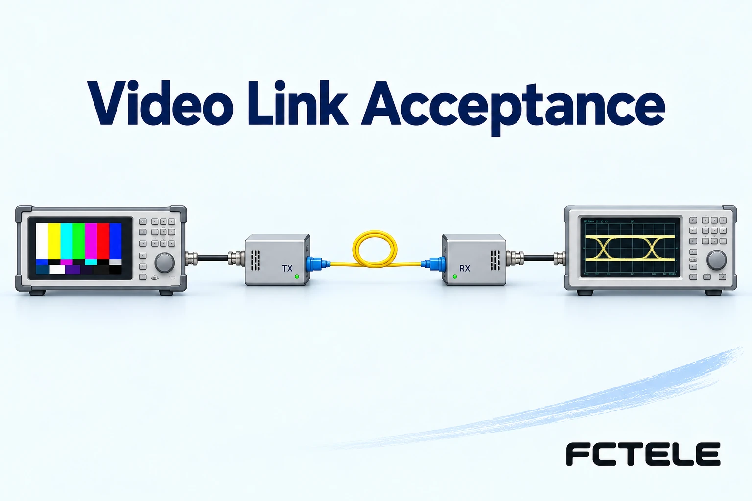 Video Fiber Converter Specifications and Acceptance Testing