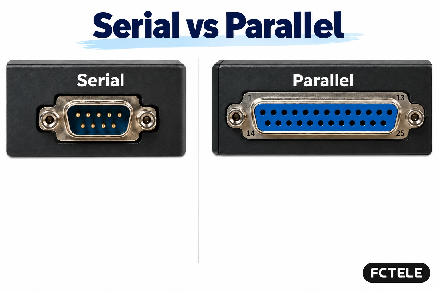 Serial vs Parallel Ports: Transmission, Handshaking and Adapters