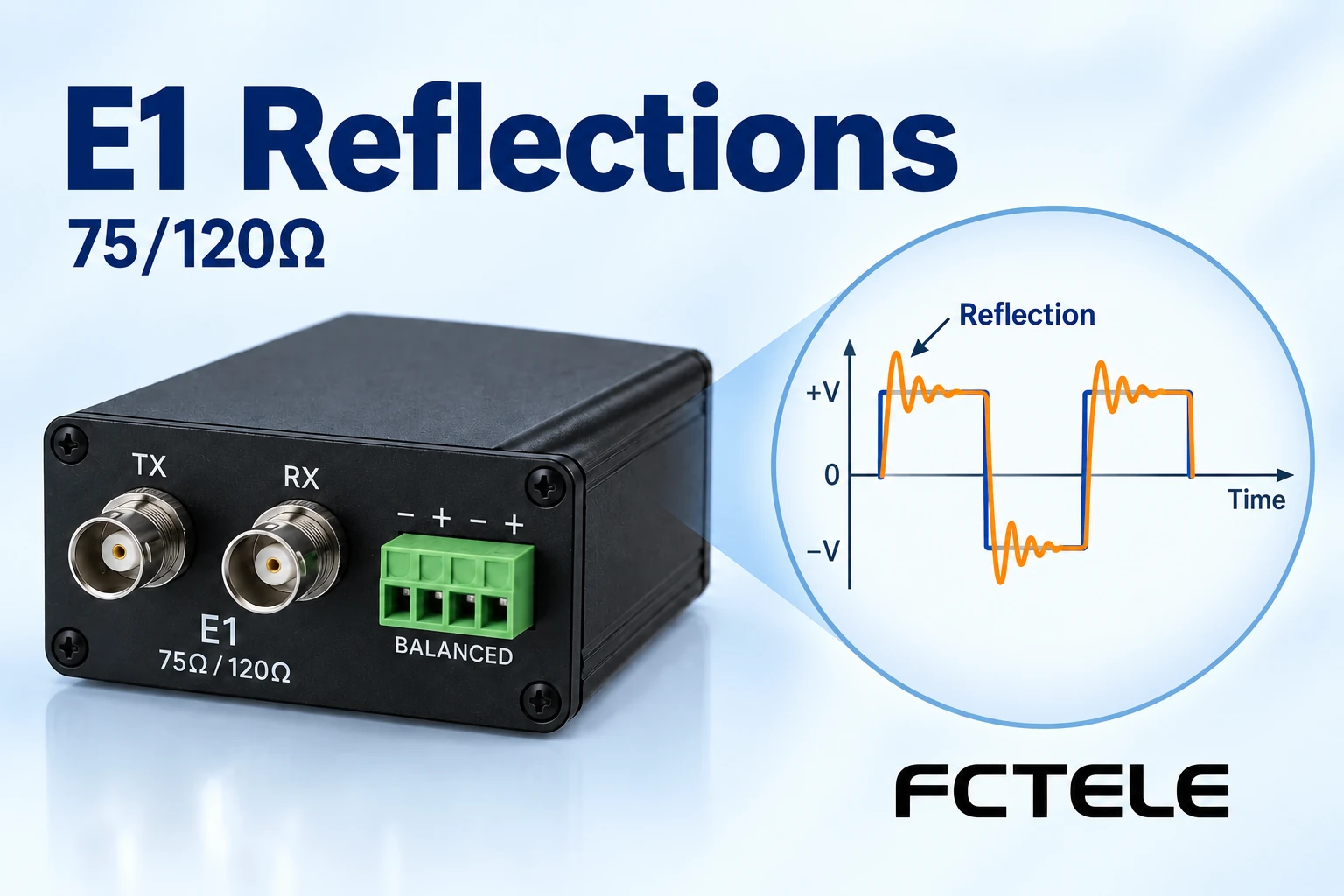 E1 Impedance Mismatch: Reflections, Pulses and Error Tests