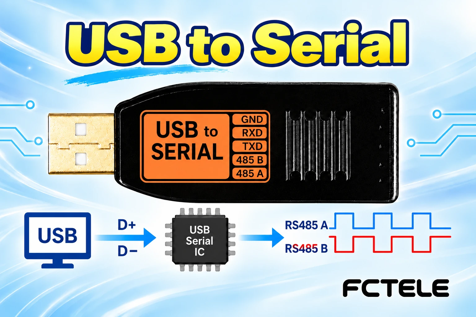 USB to Serial: Enumeration, Virtual COM and UART Data