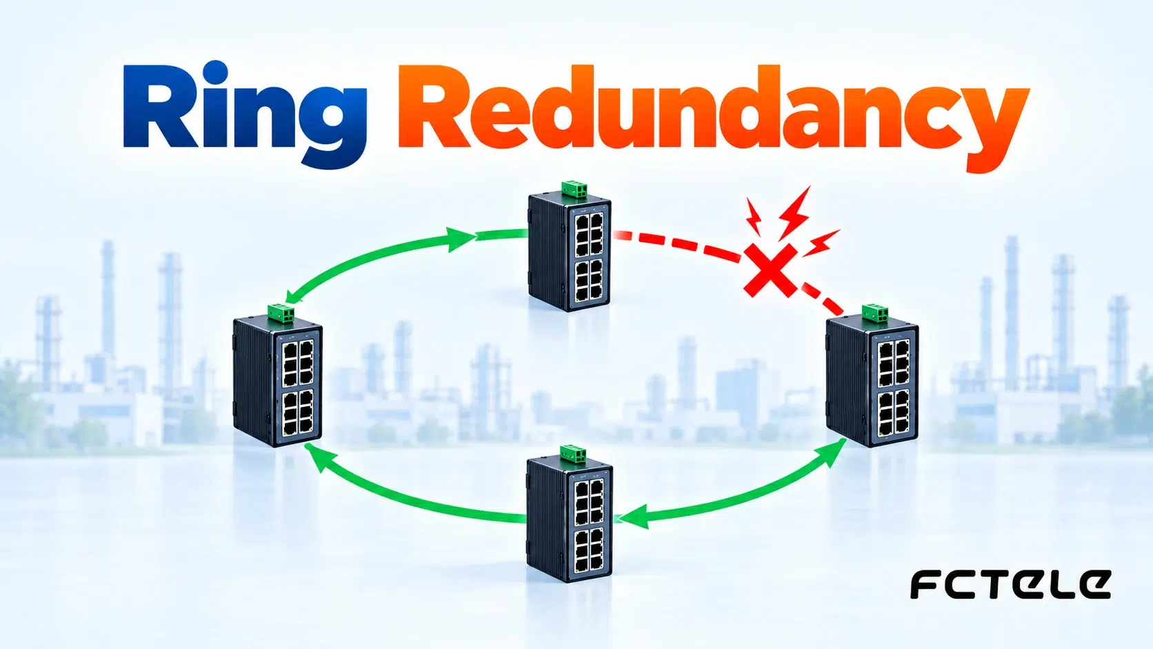 Industrial Ethernet Ring Redundancy: Choosing STP, RSTP, MSTP or ERPS