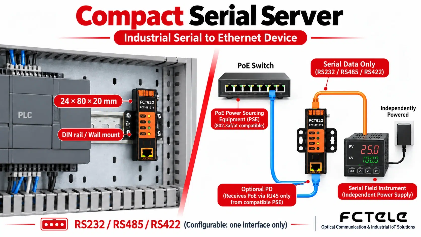 Illustration of bottom RJ45 network cable access and optional PD power on the lipstick-style serial server