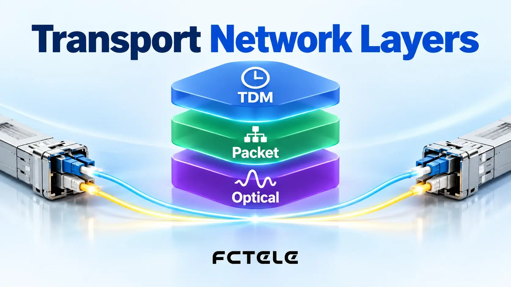 SDH, MSTP, PTN and OTN: Transport Layers and Typical Applications