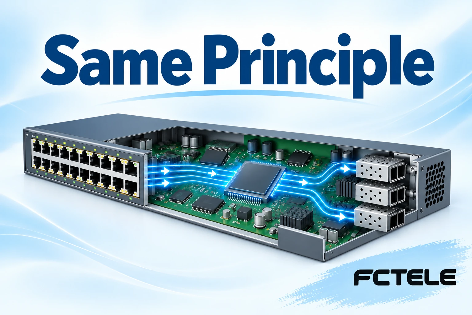 Industrial vs. Ordinary Ethernet Switches: Same Forwarding Principle, Different Operating Conditions