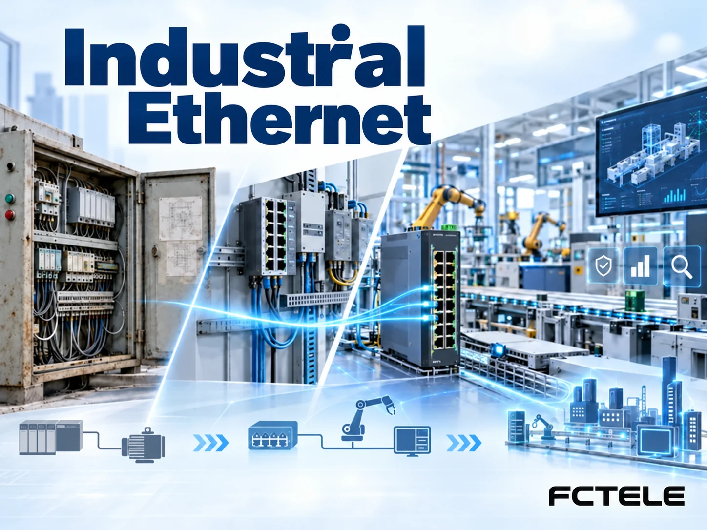 Industrial Ethernet: From Connectivity to Verifiable Systems